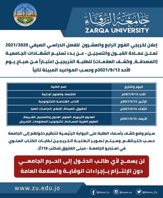  جامعة الزرقاء - اعلان للطلبة الخريجين على الفصل الدراسي الصيفي 2020-2021
