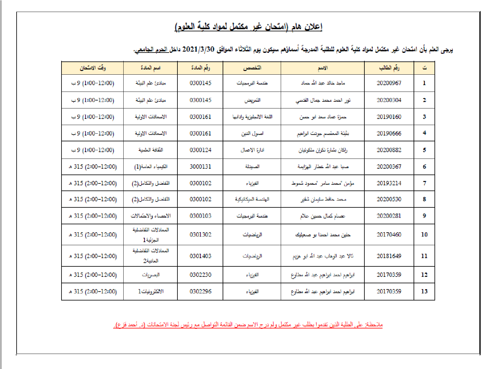  جامعة الزرقاء - امتحان غير مكتمل لمواد كلية العلوم 